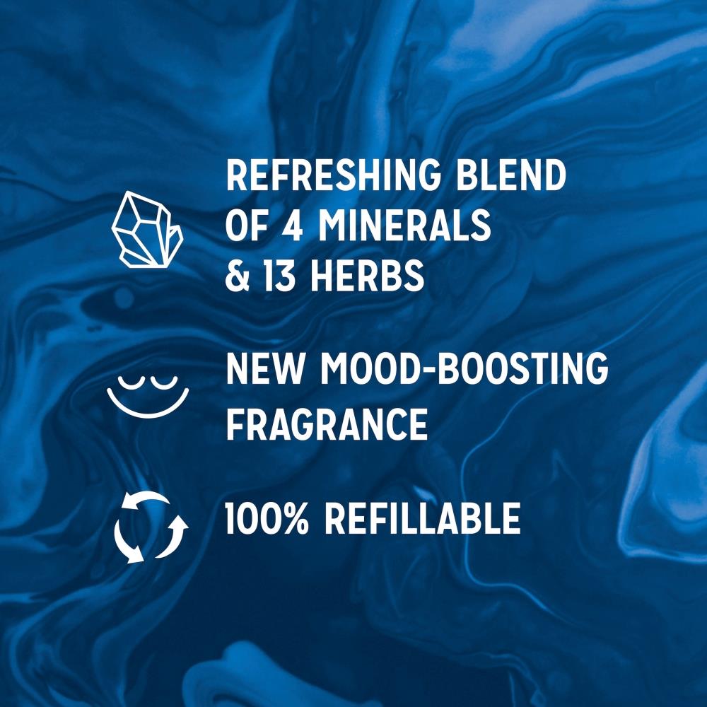 Mineral Therapy 2-in-1 Shower Gel Refill Pouch Feel Awake, 500ml, 6pk | 6 | Blue