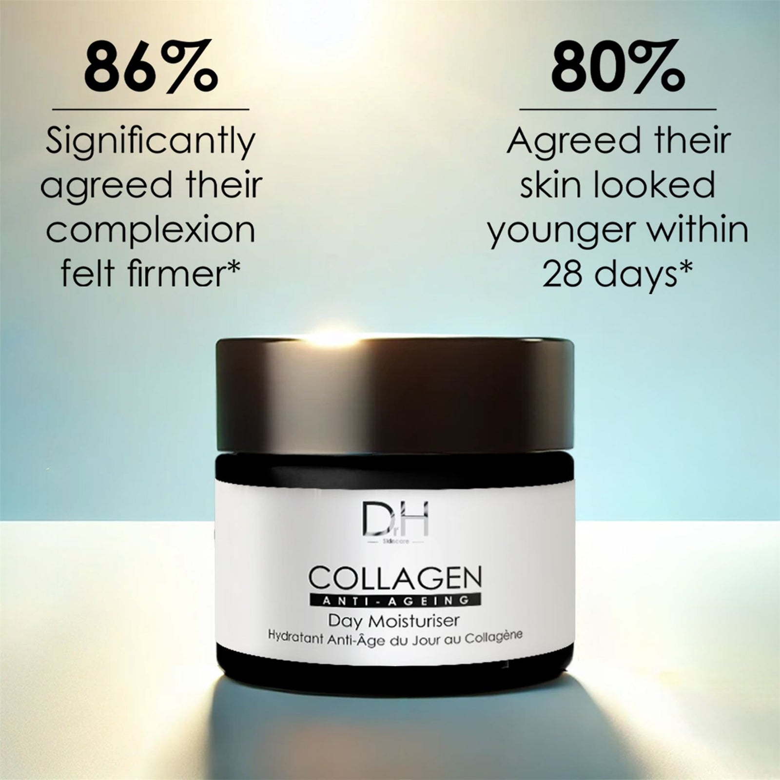 Collagen Anti-ageing Day Moisturiser 60ml For Firmness And Collagen Support