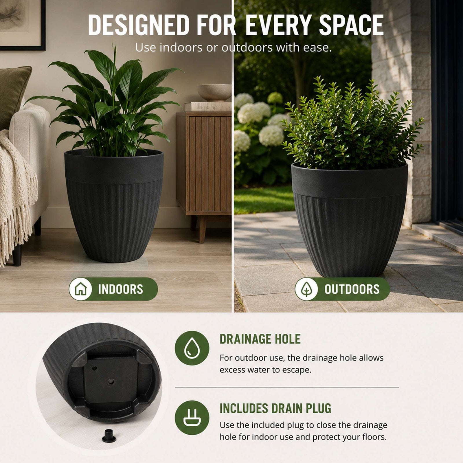 36cm Tall Round Ribbed Effect Black Rubber Planters - Indoor Outdoor Planter | Set-of-2