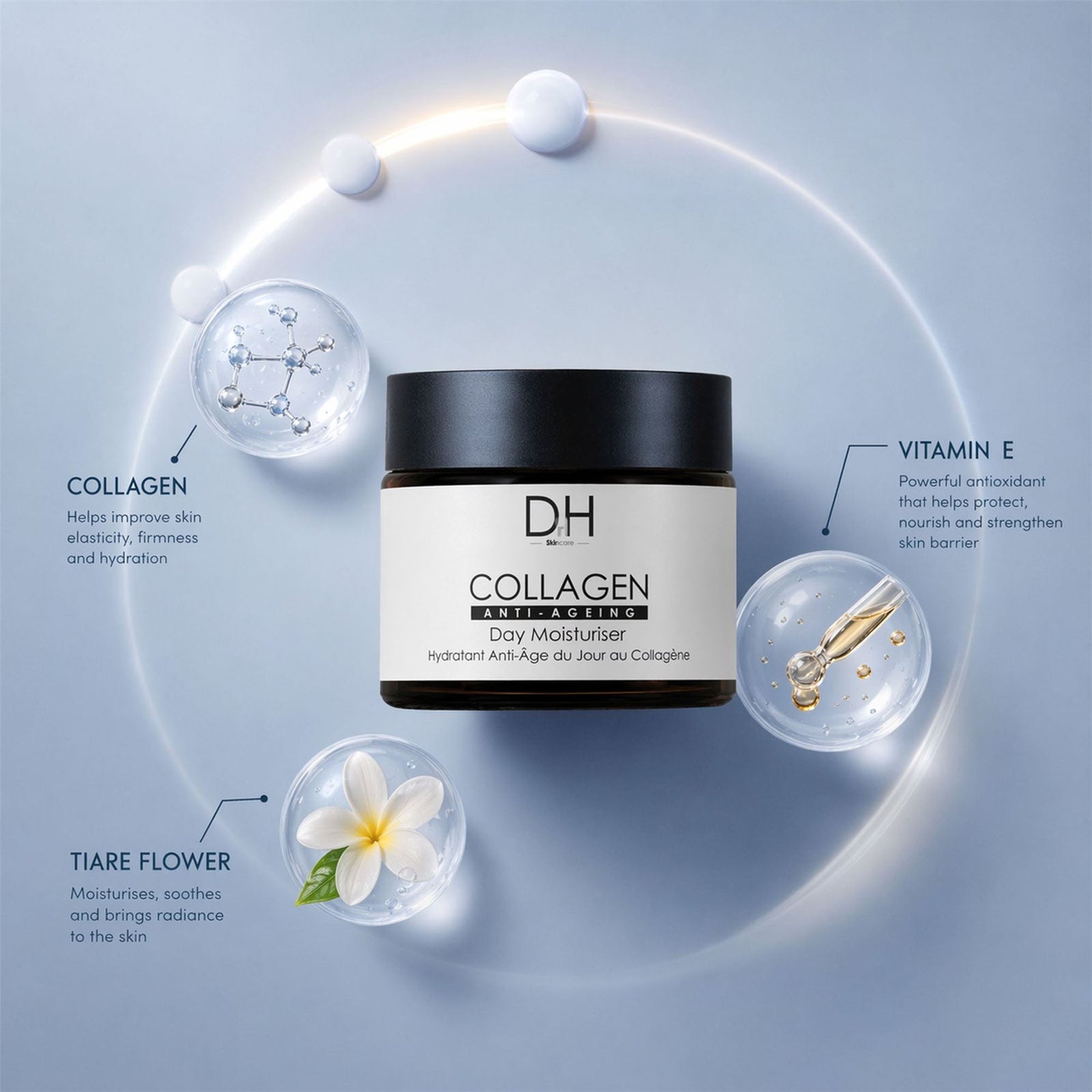 Collagen Anti-ageing Day Moisturiser 60ml For Firmness And Collagen Support