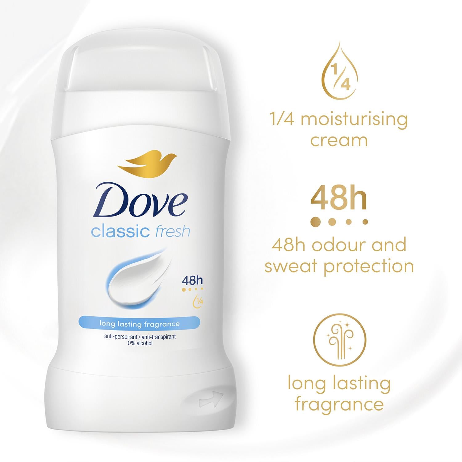 Women Classic Fresh Anti-perspirant Deo Stick W/ 48h Protection 50ml, 6 Pk