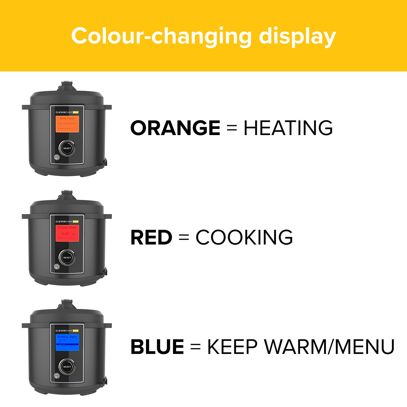 CleverChef Pro - Digital Pressure & Multi-function Cooker 5.7L | 5.7l