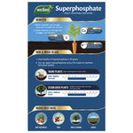 Superphosphate Plant Food Box | 1.5kg