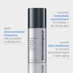 Multivitamin Power Recovery Cream 50ml