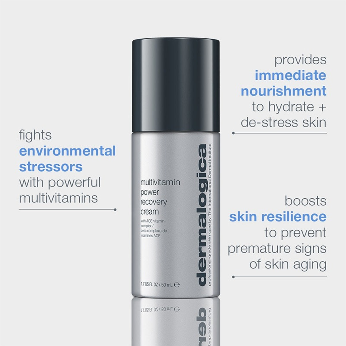 Multivitamin Power Recovery Cream 50ml