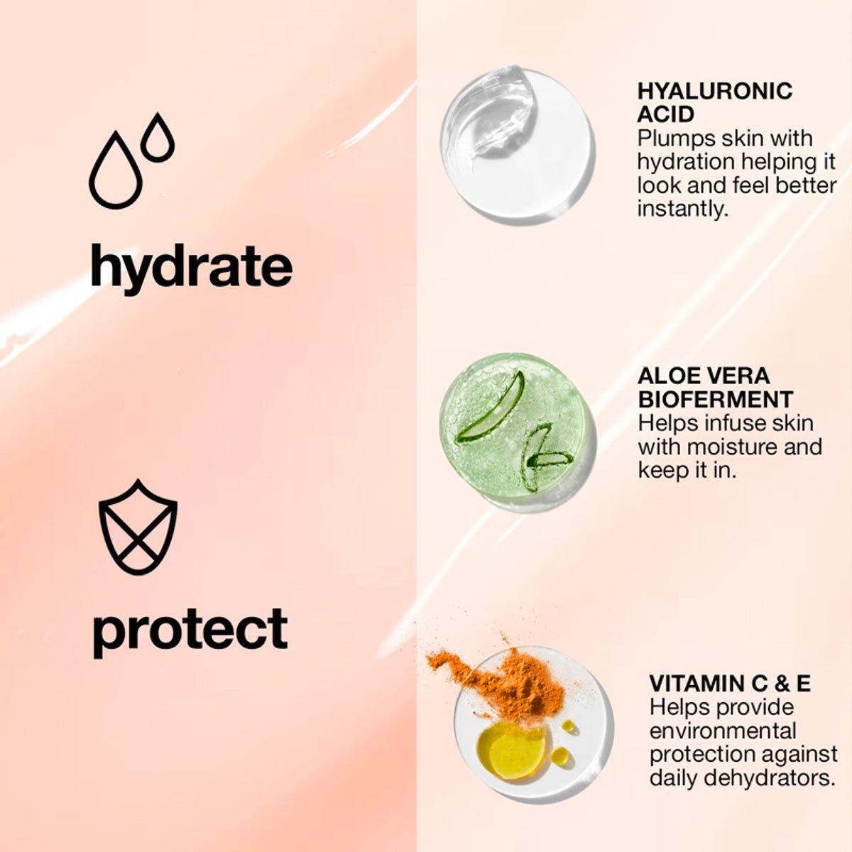 Moisture Surge 100h Auto-replenishing Hydrator | 50ml