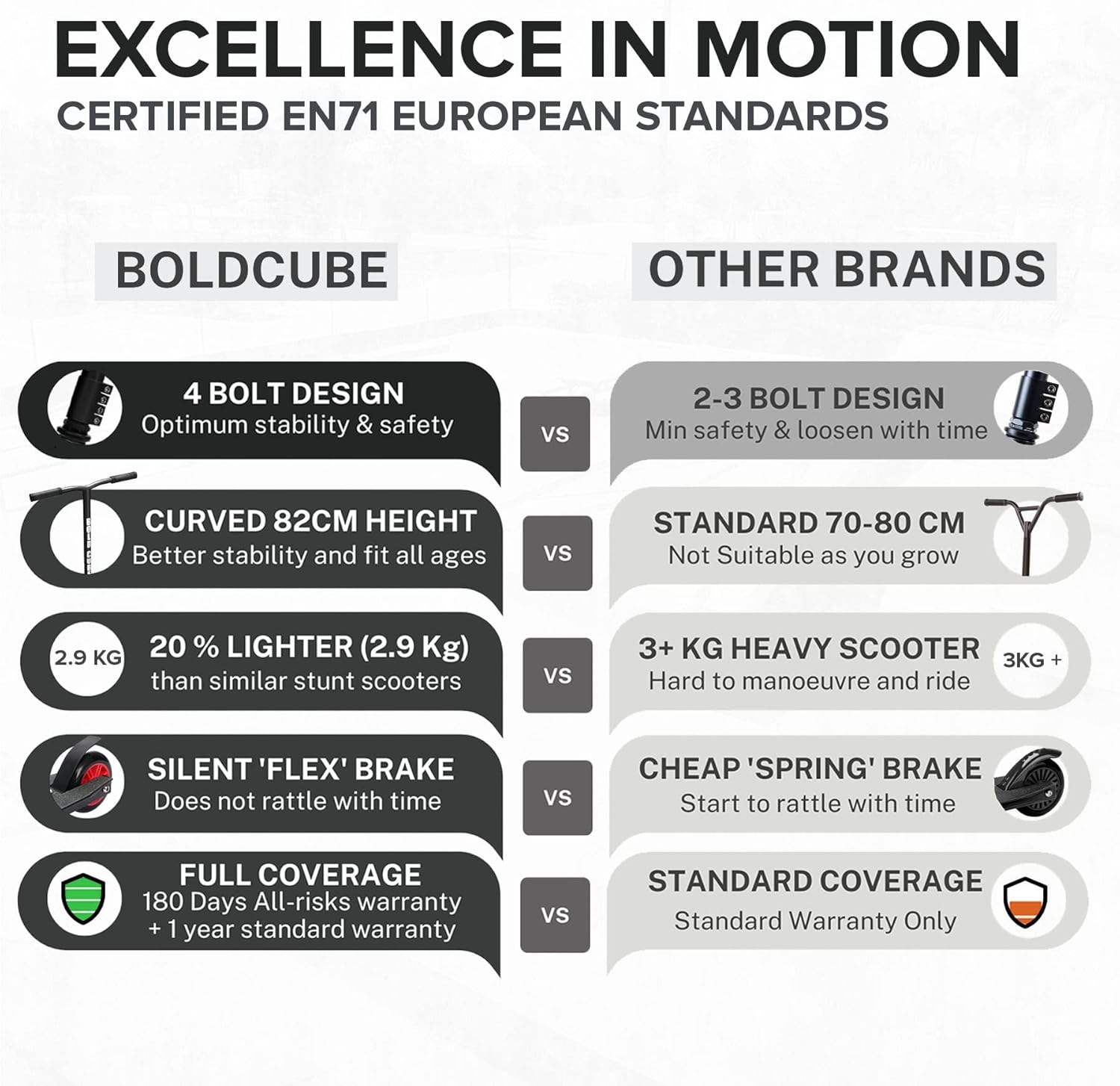 Stunt Scooter | Black