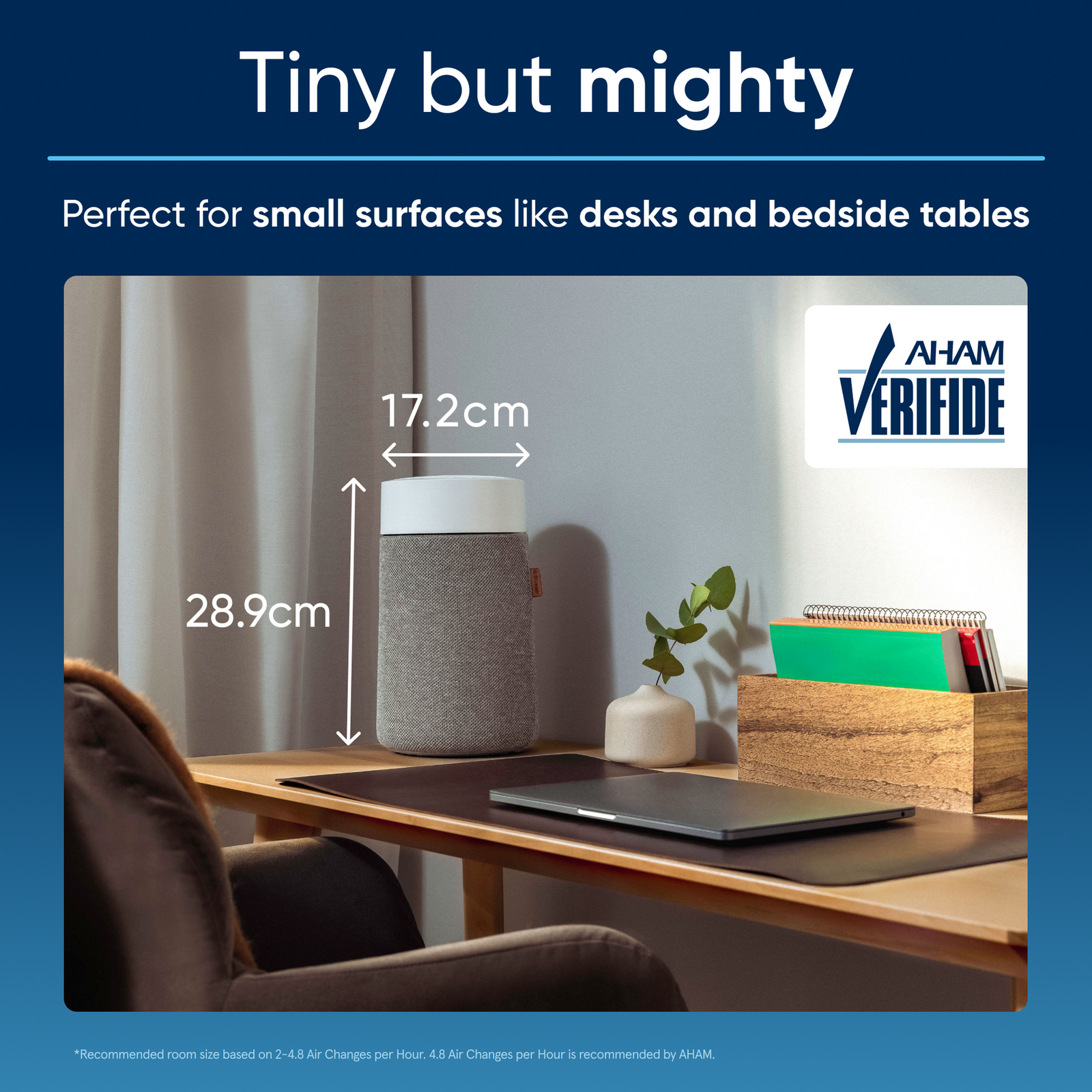 Mini Max Air Purifier - For Rooms Up To 20m2