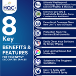 HQC Paints Smooth Masonry Paint -  Weatherproof & Long-lasting Protection For All Exterior Walls