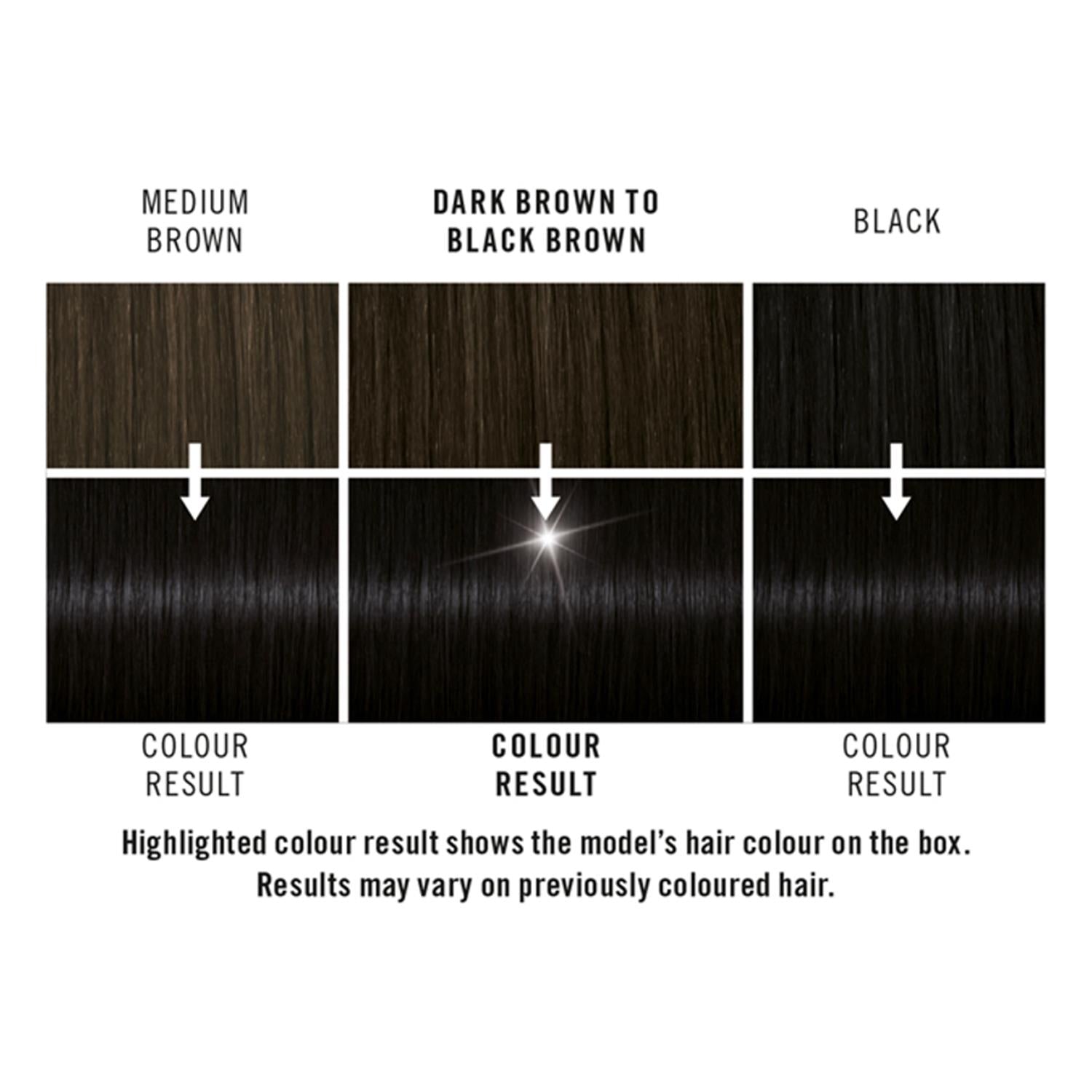 Live Intense Colour Permanent Hair Dye, 099 Deep Black