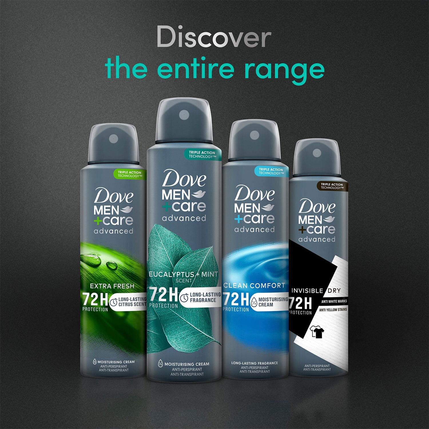 Men+care Advanced Antiperspirant Deodorant Spray Eucalyptus + Mint, 6x200ml