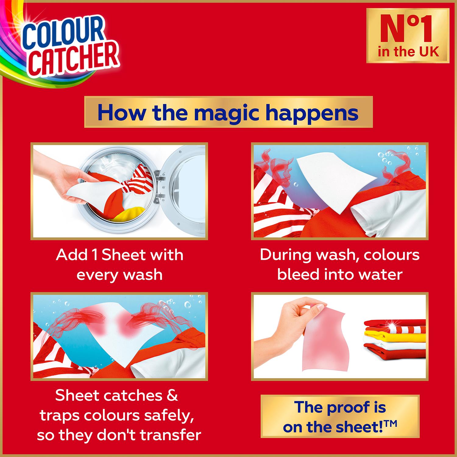 Colour Protection Laundry Sheets To Prevent Colour Run | 22 Sheets