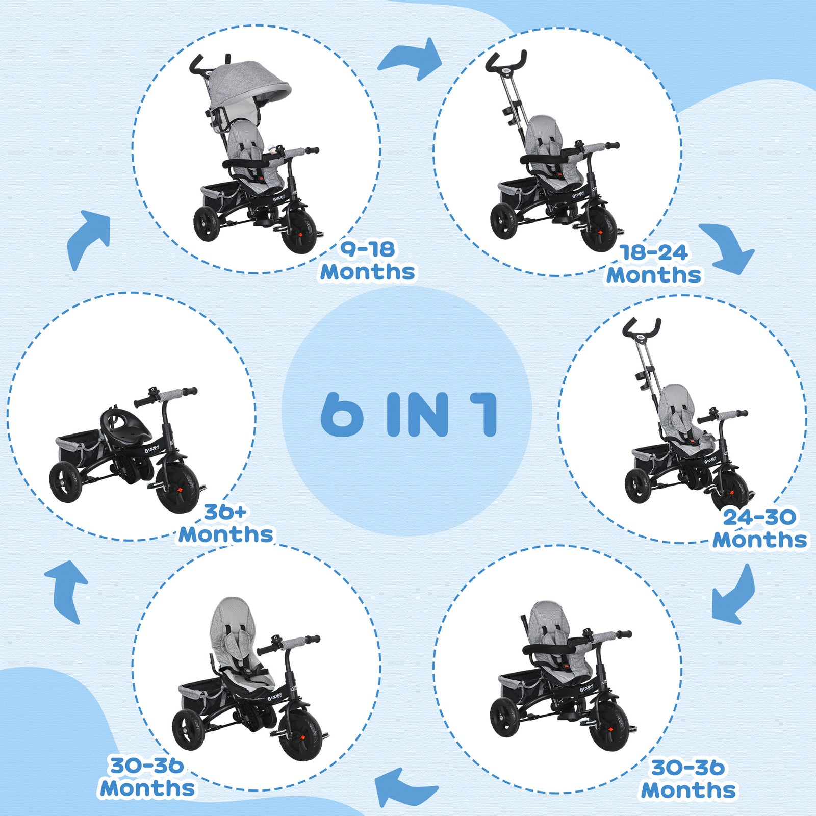 6 In 1 Kids Trike, Stroller With Parent Handle | Grey