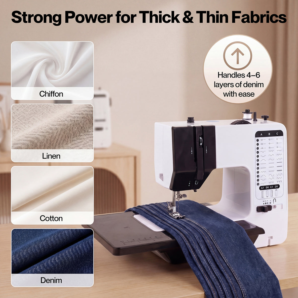 Mini Sewing Machine Portable Electric Household Diy Sewing Kit Pedal | White