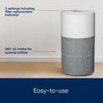 Blueair Blue Pure 511 Air Purifier - For Rooms Up To 38m2