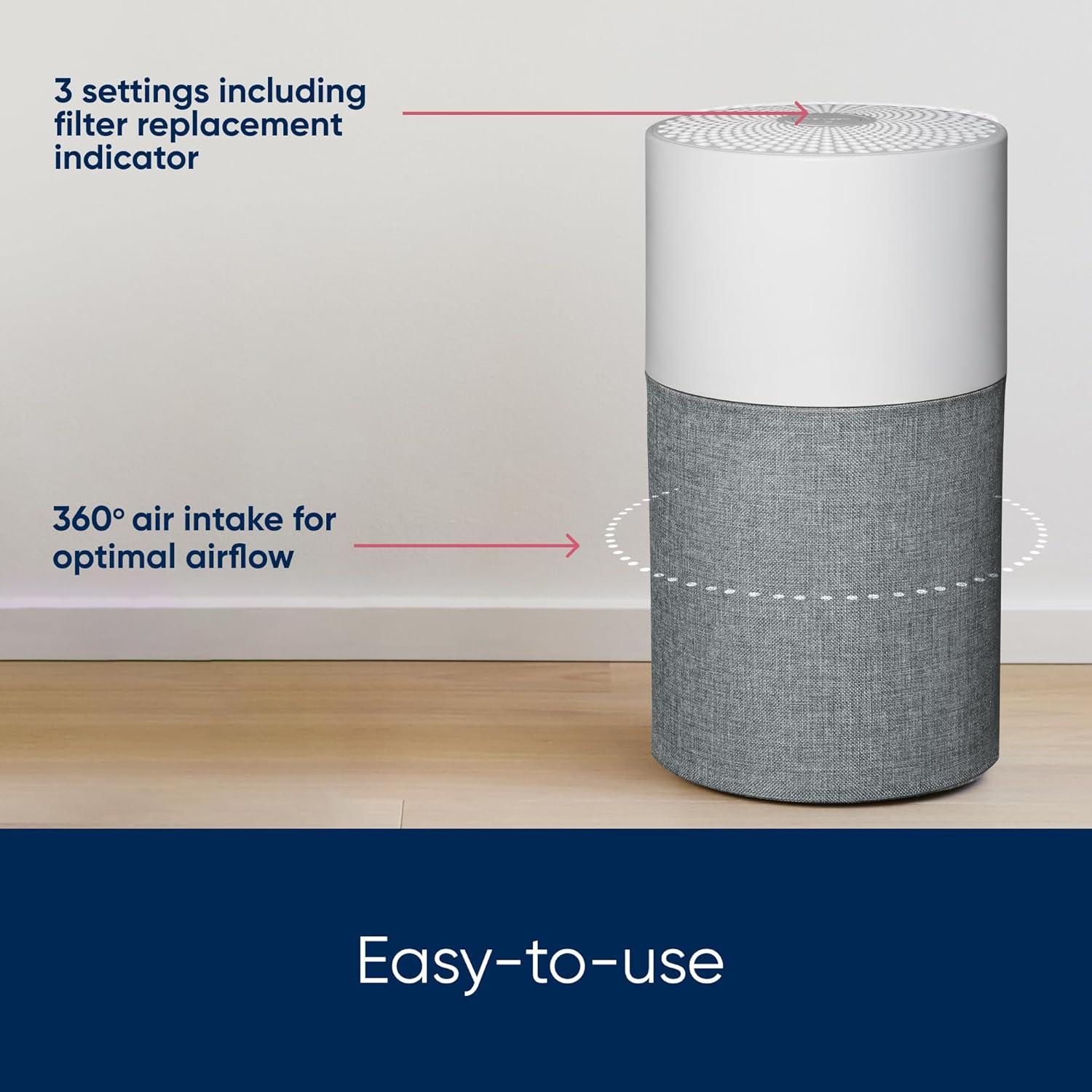 Blueair Blue Pure 511 Air Purifier - For Rooms Up To 38m2