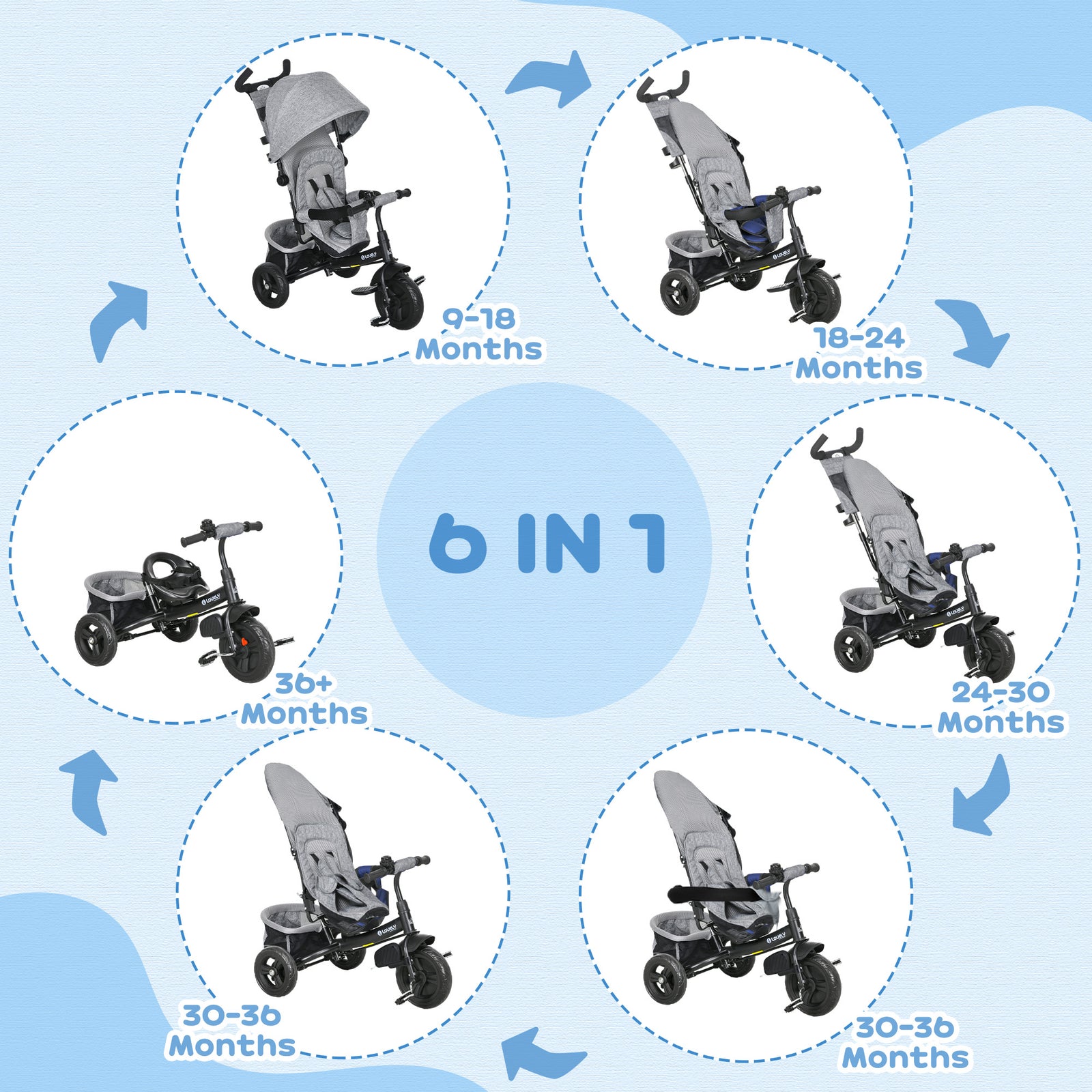 6 In 1 Kids Trike, Stroller With Parent Handle | Grey