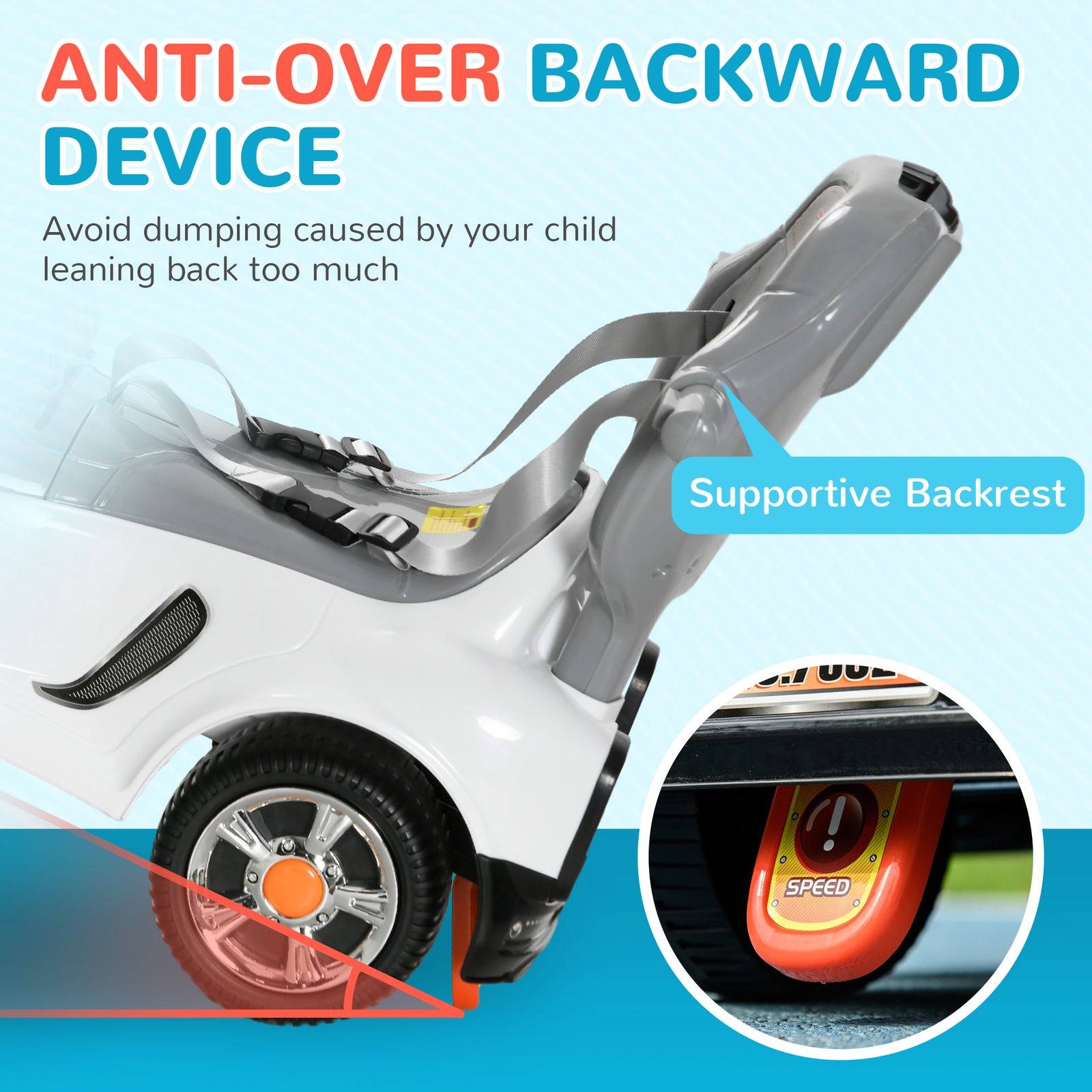 3 In 1 Ride On Push Car, Cartoon Robot Foot To Floor Slider | White