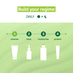 Simple Micellar Water Sheet Mask & Biodegradable Wipes Bundle