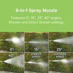 Jet Hawk Cordless Portable Pressure Washer | Green