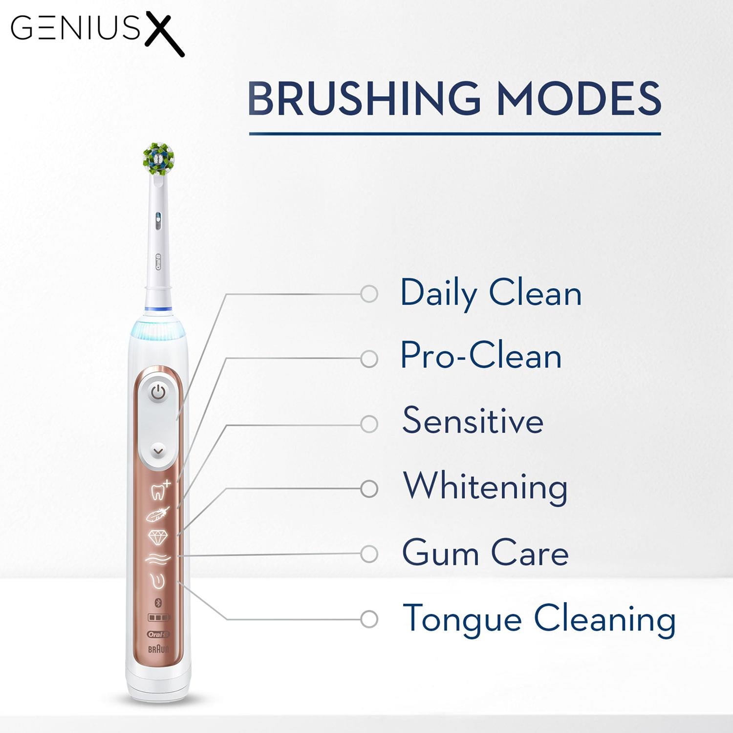 Genius X Smart Rechargeable Toothbrush With Travel Case, Rose Gold