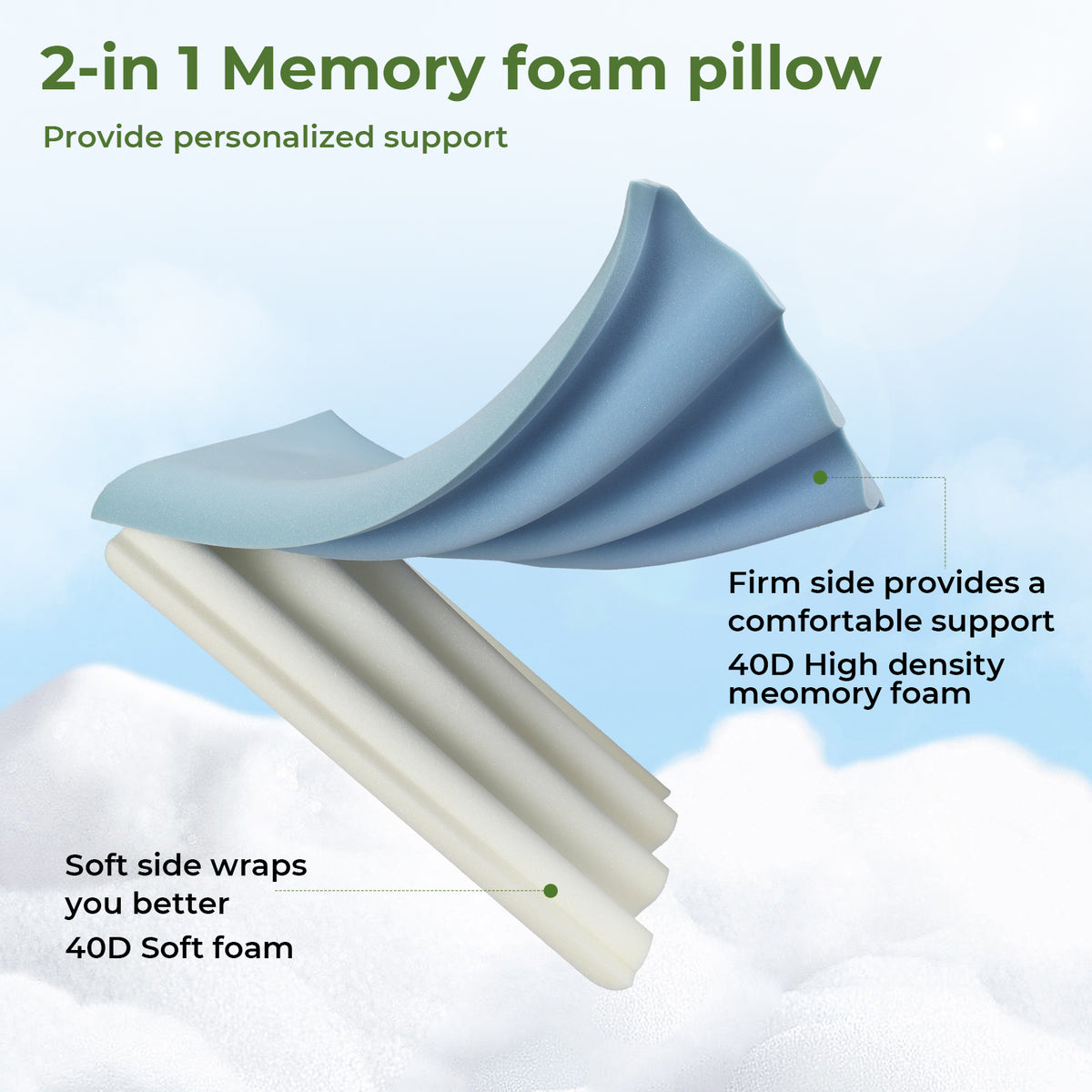 Lavio Luxury Pillow Firm Side Support Memory Foam With Soft Side Foam Reversible