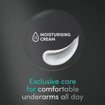 Men+care Advanced Antiperspirant Deodorant Spray Eucalyptus + Mint, 3x200ml