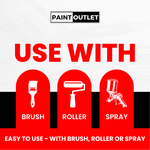 Thermalmix Insulating Paint Additive | Set of 1 | Clear