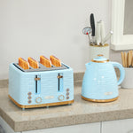 Kettle & 4 Slice Toaster Set | Blue