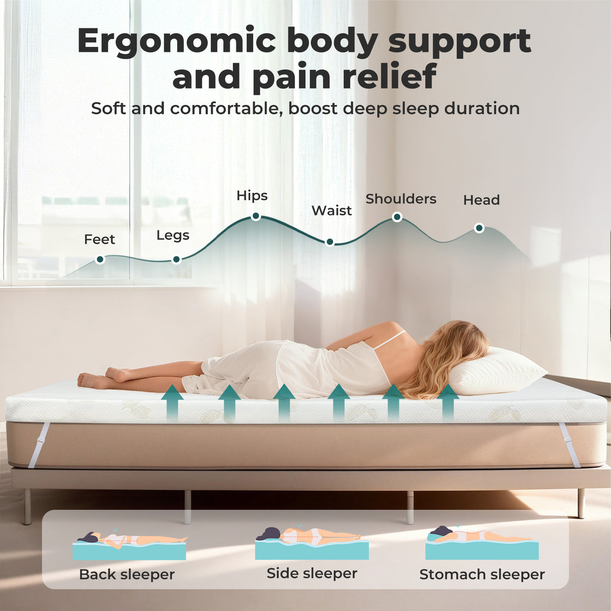 Lavio Mattress Topper Memory Foam Dual Layer Pressure Relief Washable