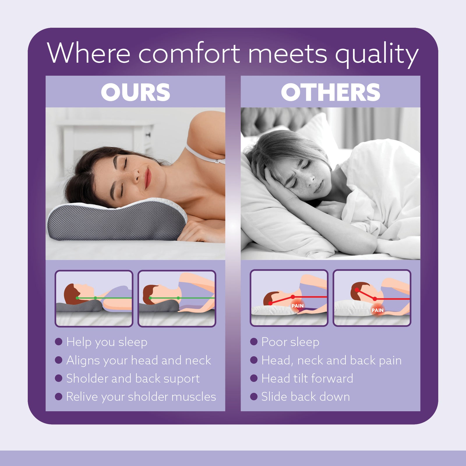 Premium Cervical Neck, Head, Back & Shoulder Support, Shredded Orthopaedic Memory Foam, Bamboo Washable Cover