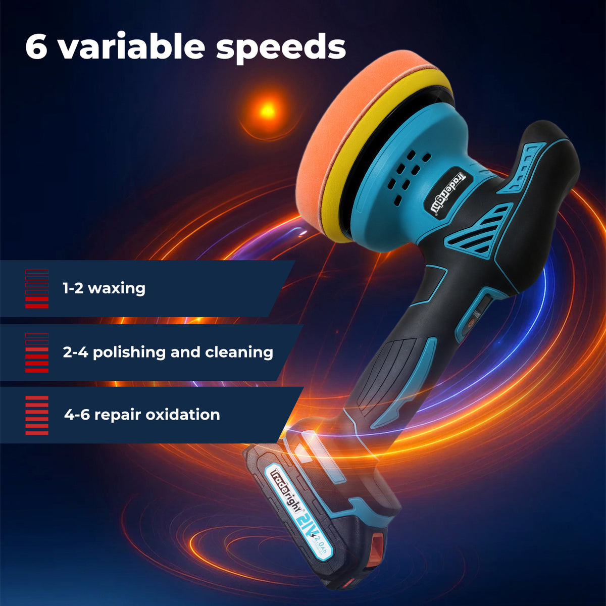 Cordless Car Polisher Buffer Sander Polishing Machine With 2 Battery | Blue