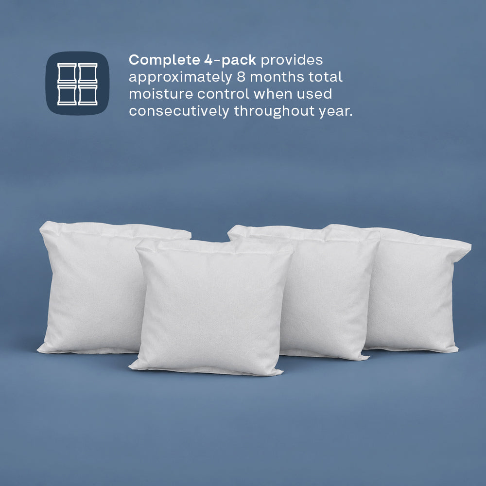 Clayr Humidrop 480g Moisture Absorber Refill Bags 4 Pack