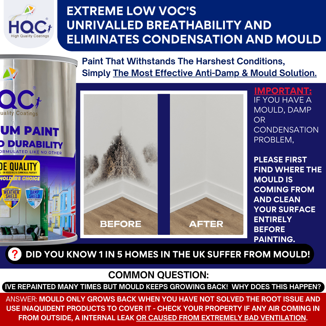 Phosphate Primer - Fast-drying Anti-corrosive Metal Primer With Excellent Adhesion | 5l | Clear