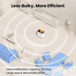 Comfee Smart 30l/day Dehumidifier With Wi-fi Control, 3.2l Tank & Auto Humidity Adjustment – Quiet, And Laundry Drying Mode Ideal For Large Room
