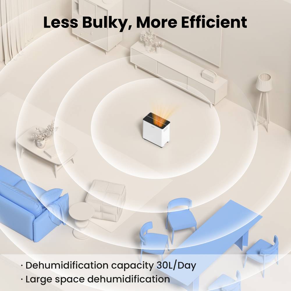 Comfee Smart 30l/day Dehumidifier With Wi-fi Control, 3.2l Tank & Auto Humidity Adjustment – Quiet, And Laundry Drying Mode Ideal For Large Room