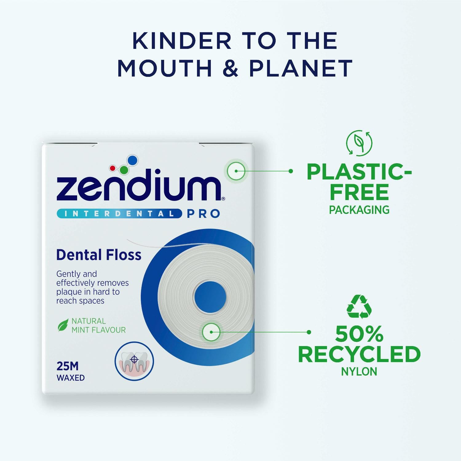 Zendium Dental Floss With Natural Mint Flavour Gentally Removes Plaque, 25m