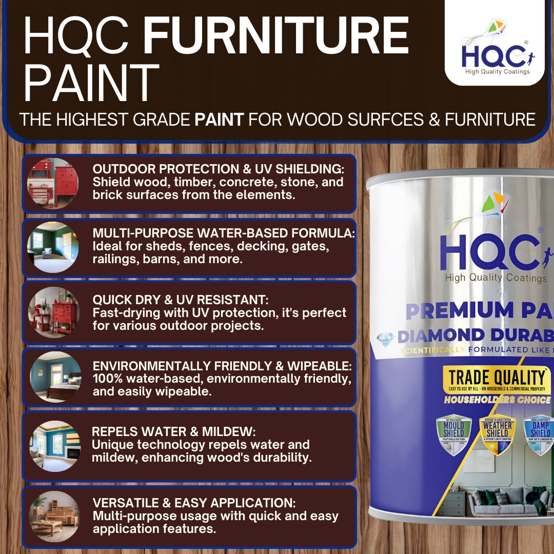 HQC Paint Furniture Paint - Quick Dry, Durable & Scratch Resistant