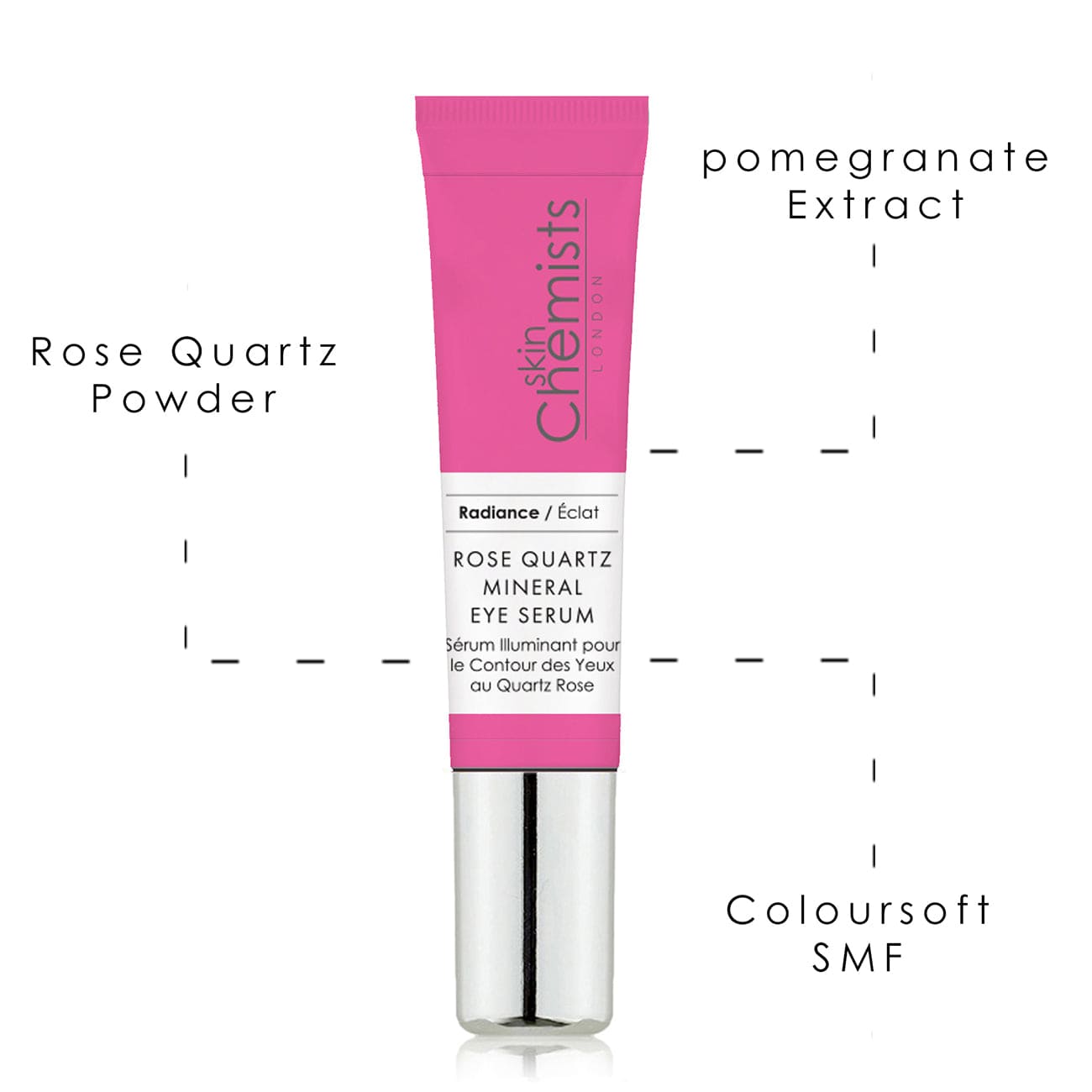 Rose Quartz Mineral Eye Serum 15ml