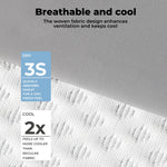 Lavio Ergonomic Cervical Memory Foam Pillow For Neck Pain Relief Cool Breathable