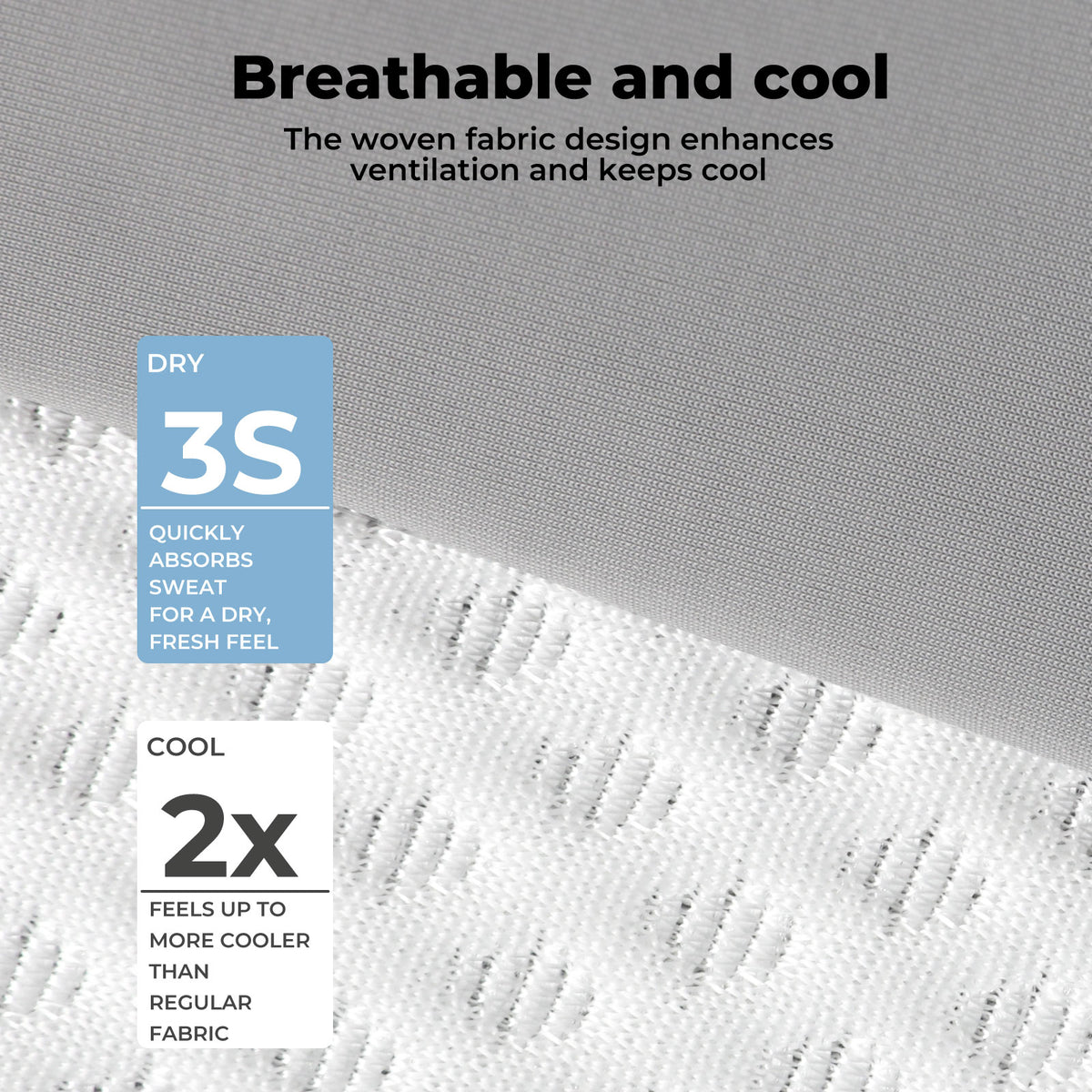 Lavio Ergonomic Cervical Memory Foam Pillow For Neck Pain Relief Cool Breathable