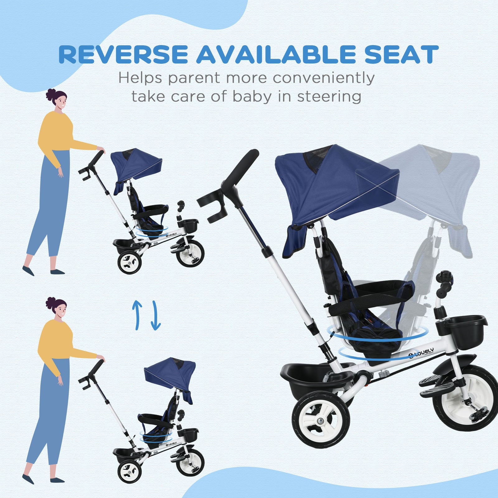 6 In 1 Trike For Toddler 1-5 Years With Parent Handle | Dark Blue