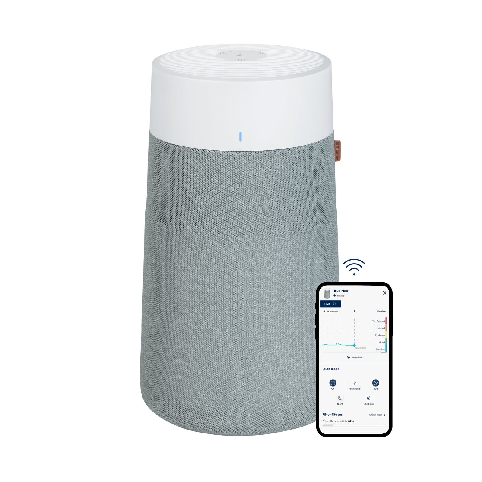 Blueair Blue Max 3250i Smart Air Purifier - For Rooms Up To 48m2