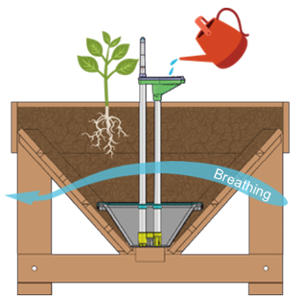 Small Classic Self-watering Kit