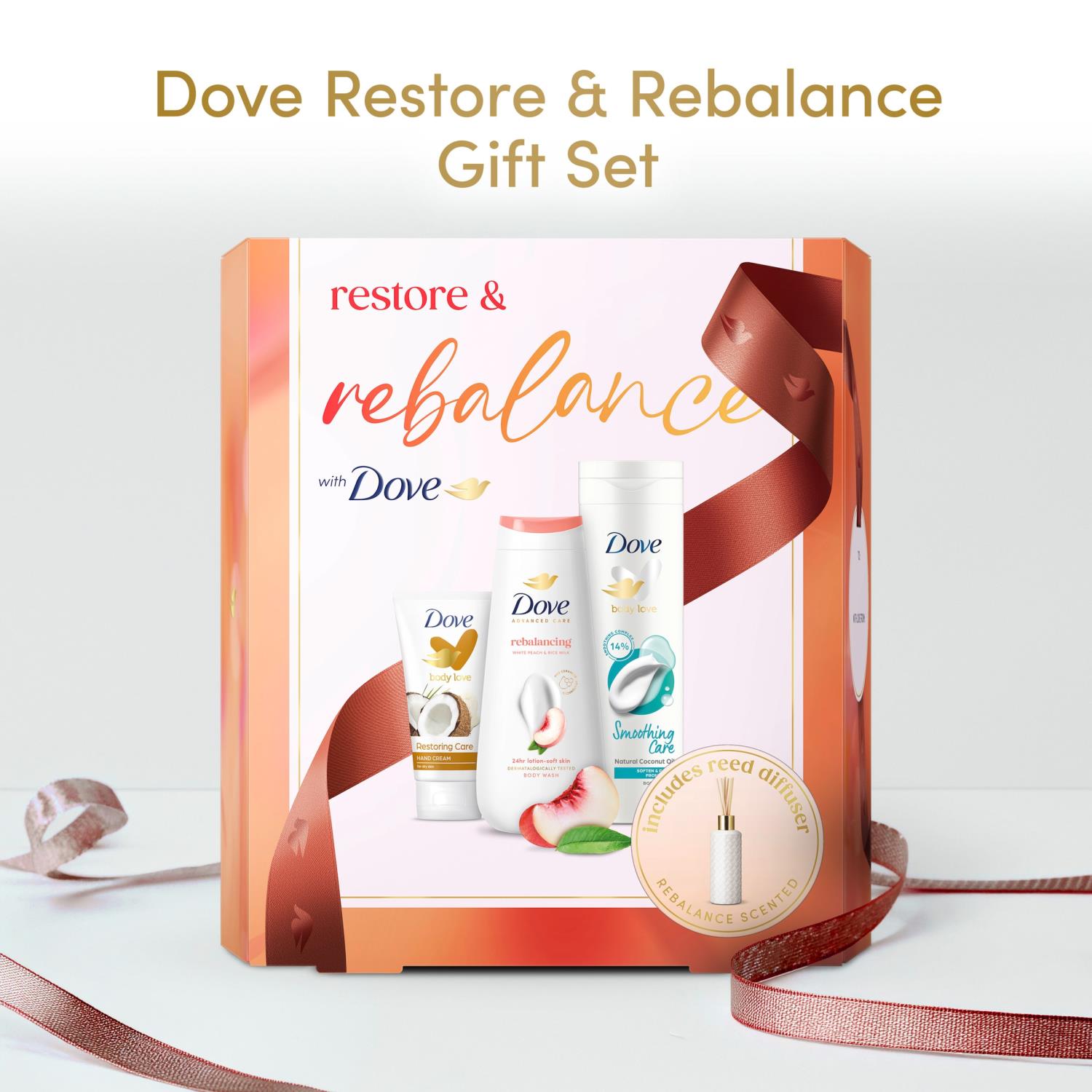 Restore And Rebalance Gift Set With Body Lotion And Diffuser | Set of 2