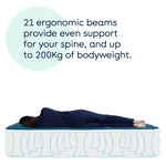 Slumberplus Double Air Bed