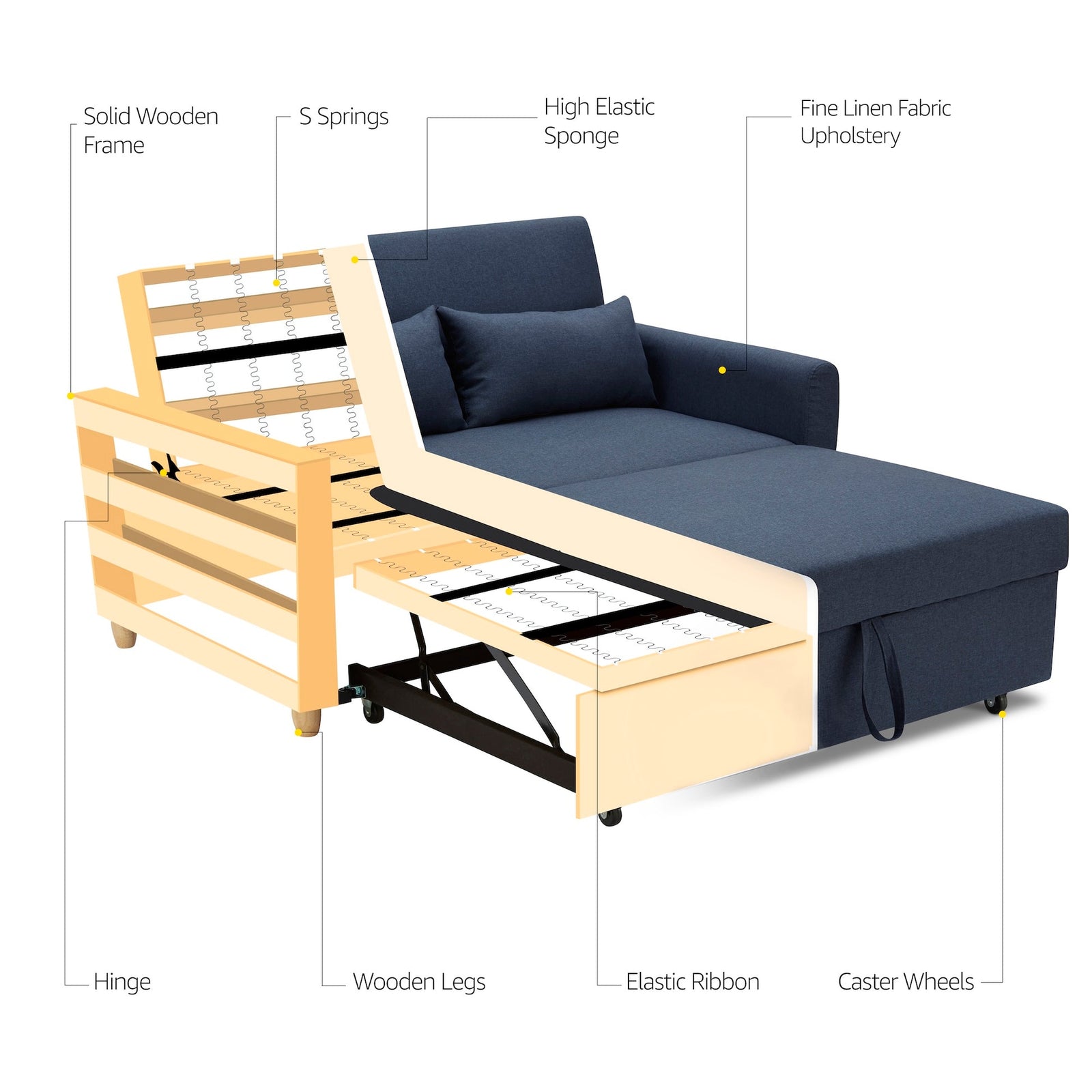 2-seater Pull Out Sofa Bed - Convertible Sleeper Sofa | Blue