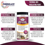 Thermalmix Insulating Paint Additive | Set of 2 | Clear