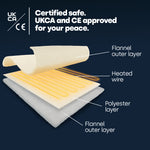 Livivo Premium Sherpa Heated Throw Beige Electric Blanket With 10 Heat Levels 9 Hour Timer Auto Shut Off Washable Design