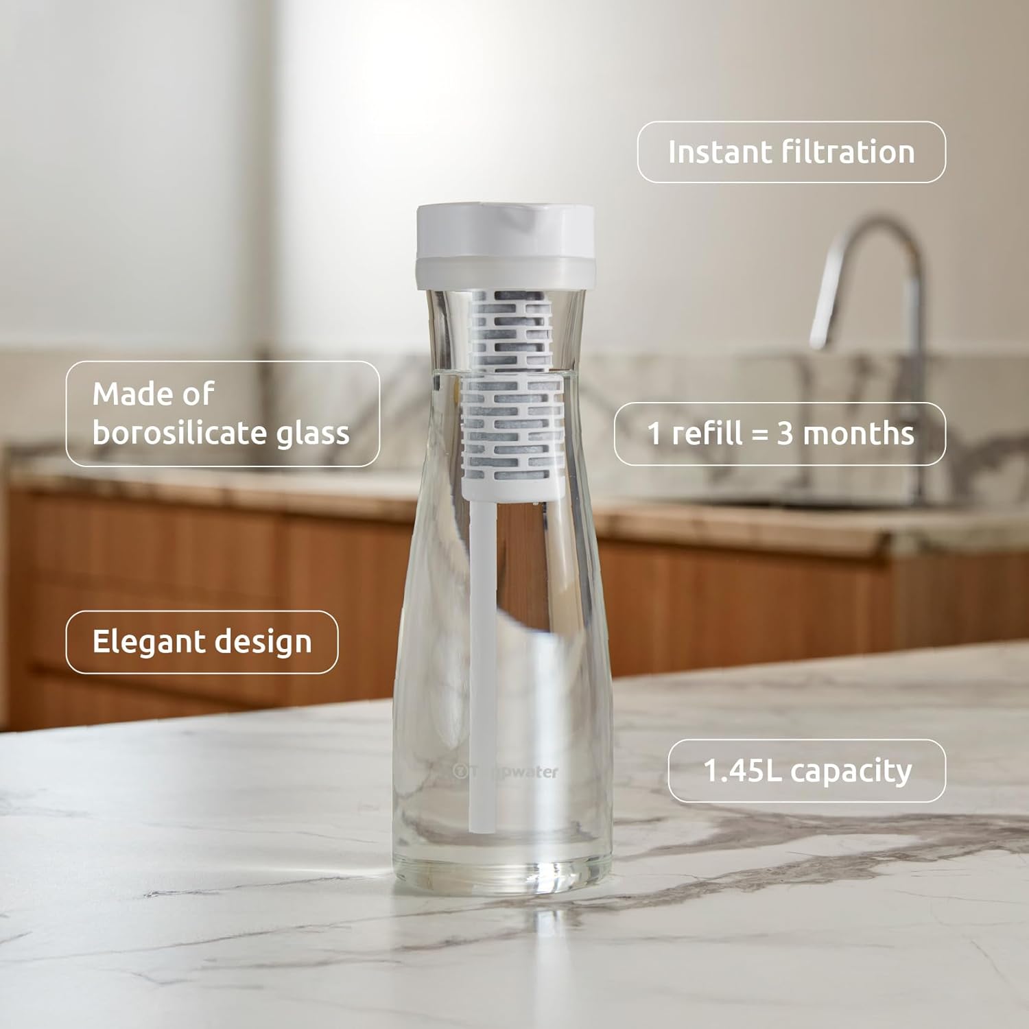 Pitcherpro With Smr, 1.45l Premium Water Filter Pitcher With Instrant Water Filtration